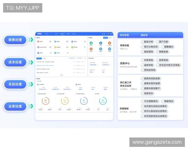 3. 便捷快速找到官方发布的PA平台最新下载地址及安装方法 3. 便捷快速找到官方发布的PA平台最新下载地址及安装方法