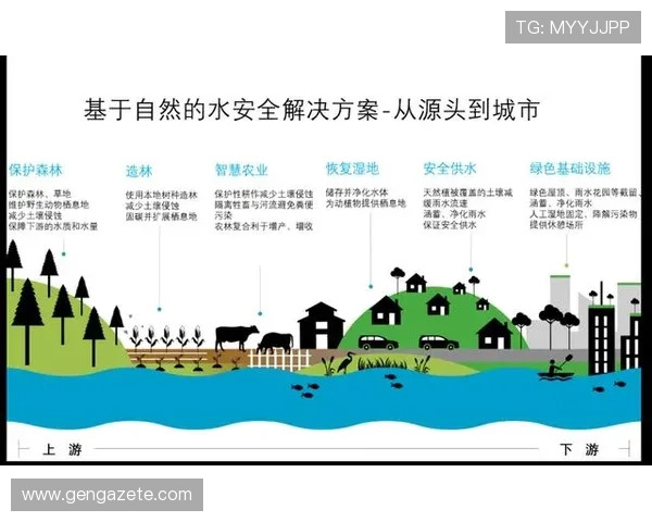 凯发国际中国官方网站首页介绍平台的安全措施与用户资金保障方案 凯发国际中国官方网站首页介绍平台的安全措施与用户资金保障方案