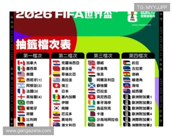 2026年世界杯在哪个国家举行，影响赛事的地理和气候因素分析