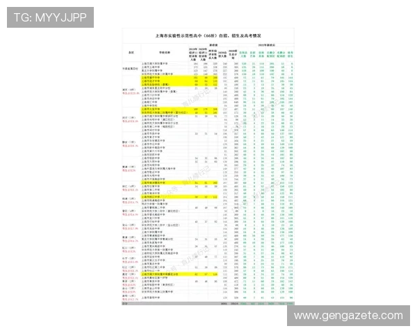 Keno彩票历史开奖数据分析，帮助玩家做出更科学的投注决策