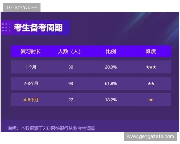 凯发抢庄牛牛新手入门指南帮助你快速掌握游戏基本规则