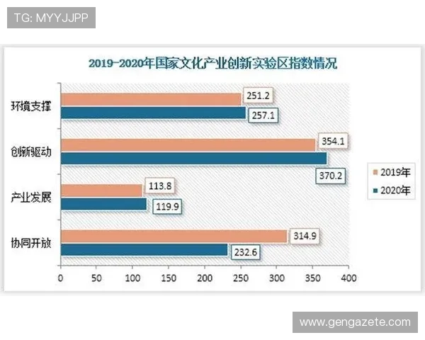 凯时备用平台在游戏行业中的优势与未来发展趋势分析