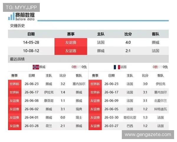 世界杯塞内加尔VS法国比赛赛程表PDF下载，详细介绍比赛时间和赛事安排