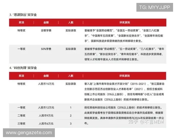世界杯摩洛哥VS苏格兰比赛交通攻略全流程指南助你高效规划出行路线