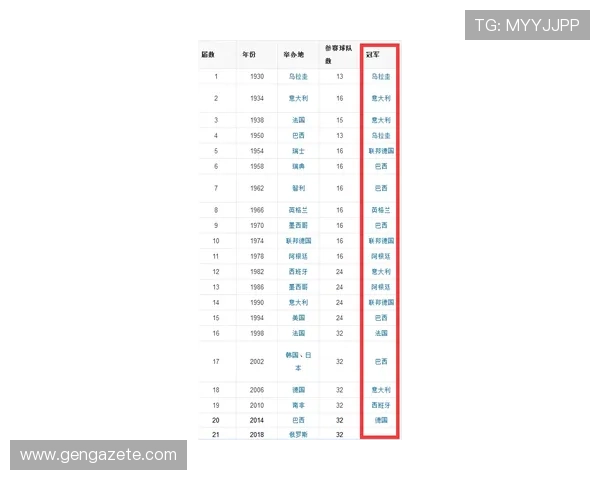 世界杯美国澳大利亚比赛时间安排及日历提醒全攻略，助你精准掌握赛事动态